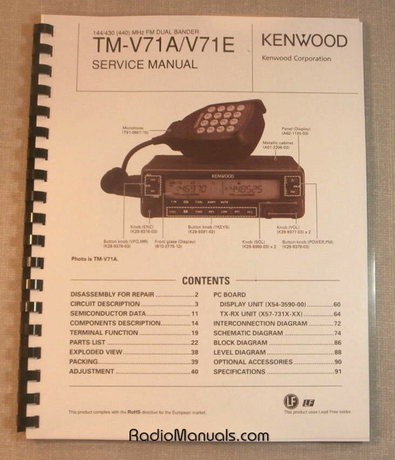 Kenwood TM-V71A/E Service Manual - Click Image to Close